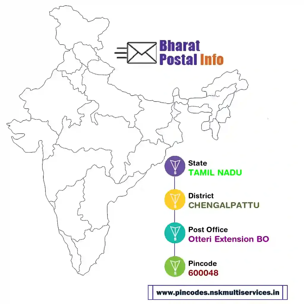 tamil nadu-chengalpattu-otteri extension bo-600048